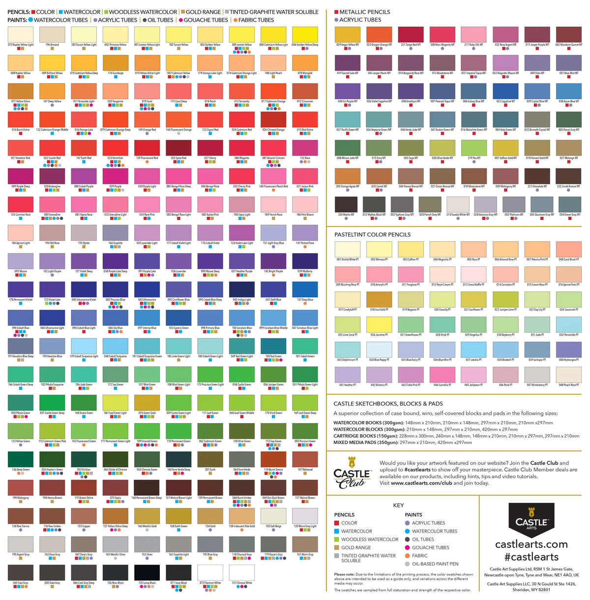 Colour Castle Castle Arts | Guida universale ai colori